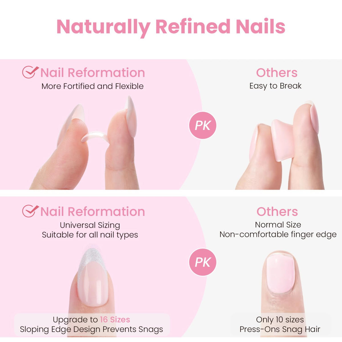 Nail Reformation nails stay secure during daily tasks with a tough finish.