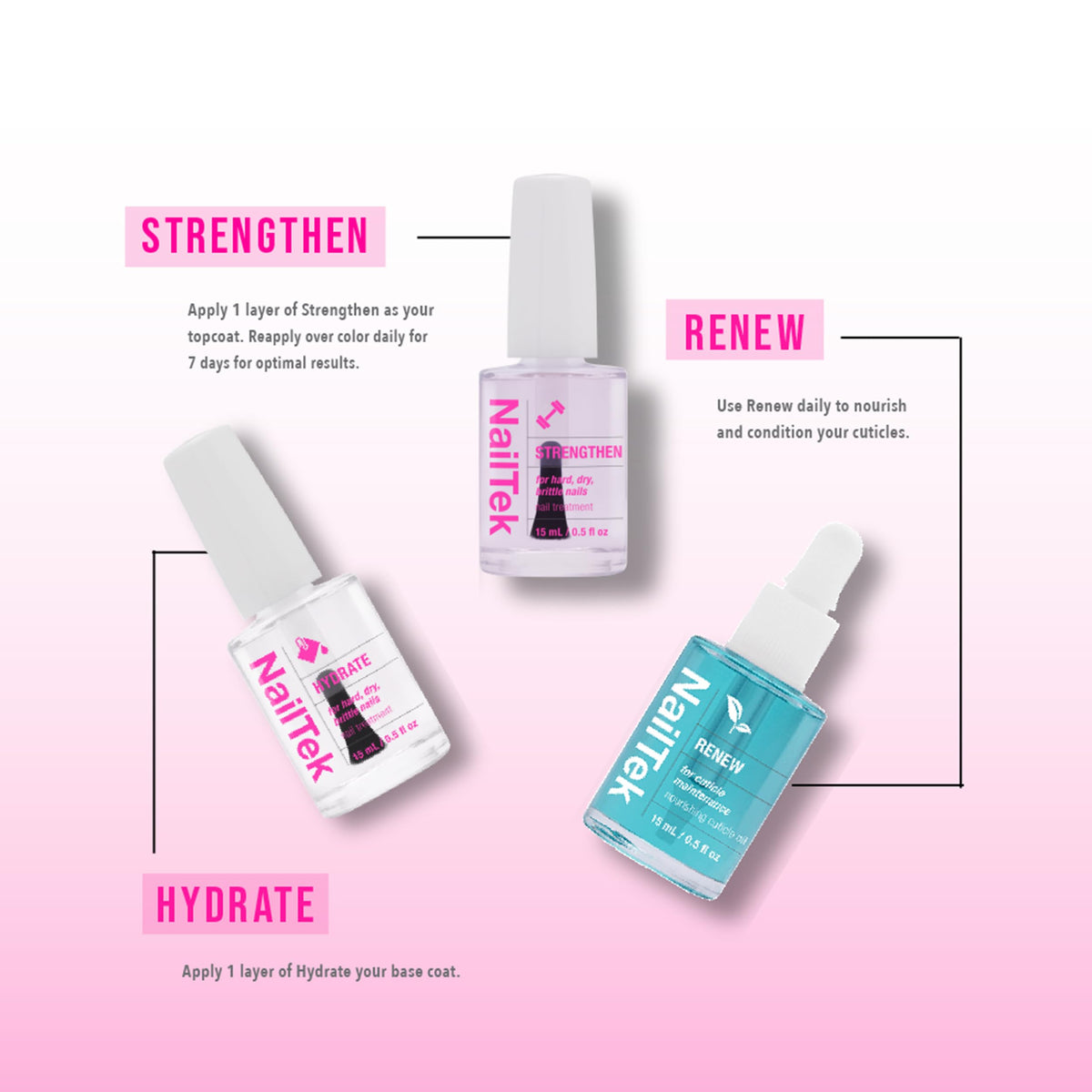 Nail Tek Therapy Kit close-up shows label and smooth texture