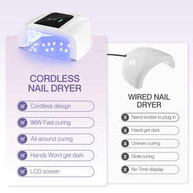 NailFace 96W UV LED lamp, side view, compact and portable.