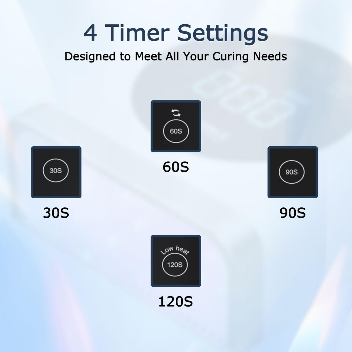 NAILGIRLS 150W lamp LCD display showing 4 timer options for precise curing.