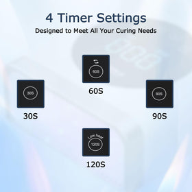 NAILGIRLS 150W lamp LCD display showing 4 timer options for precise curing.