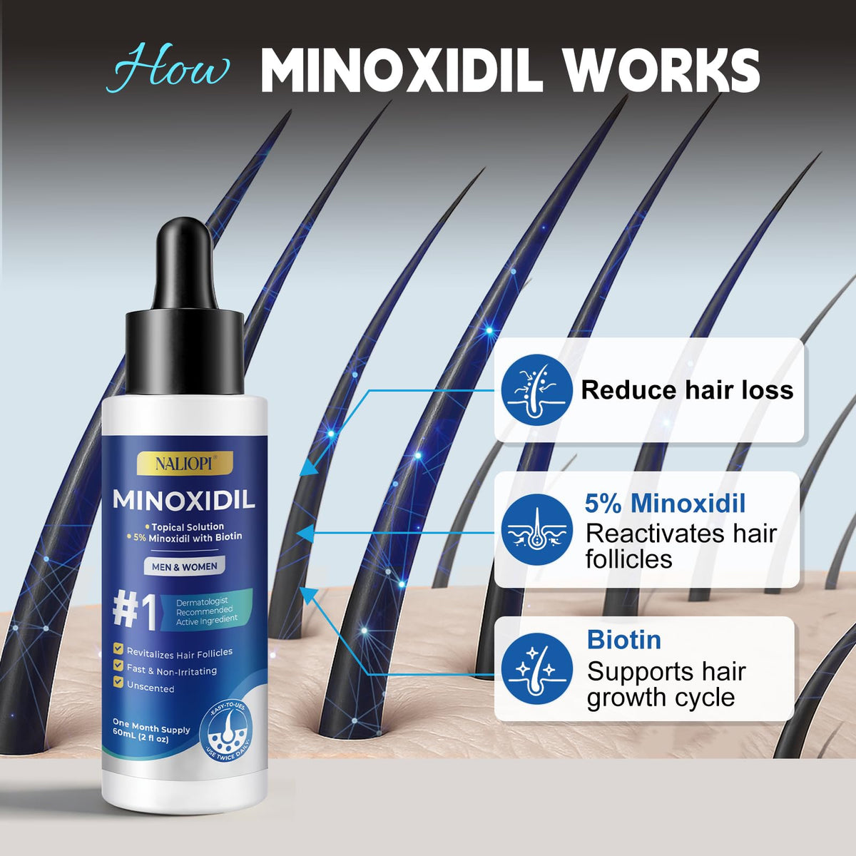 NalioPi six bottle supply supports a full treatment cycle.