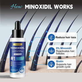 NalioPi six bottle supply supports a full treatment cycle.