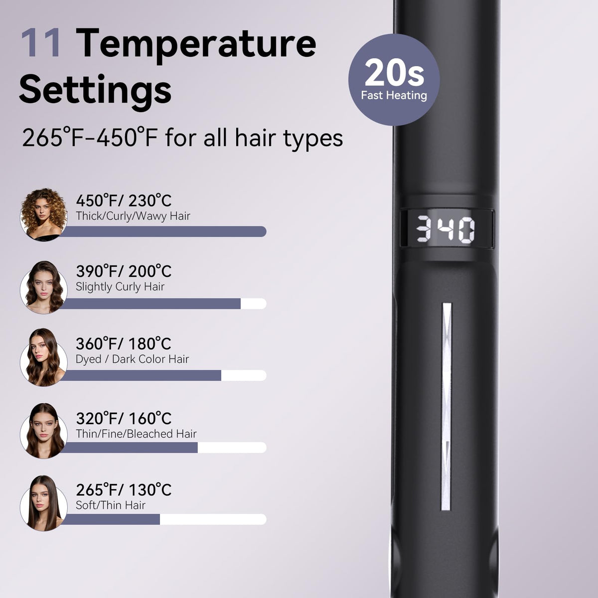 Namfar 11 temperature settings and LED display help precise heat control