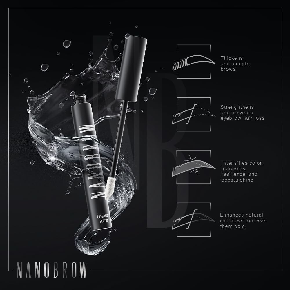 Nanobrow plant extracts ingredients illustrate natural brow strengthening.