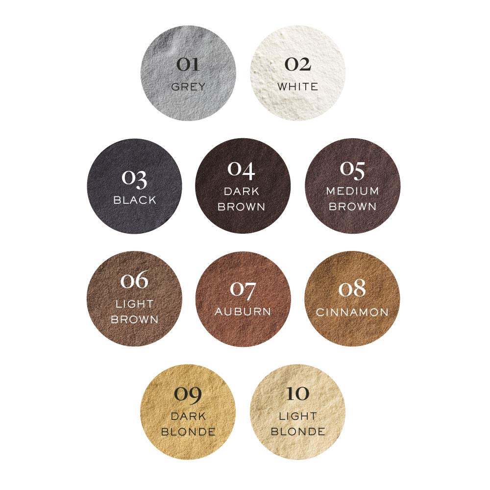 Nanogen Keratin Hair Fibers remove easily with shampoo.