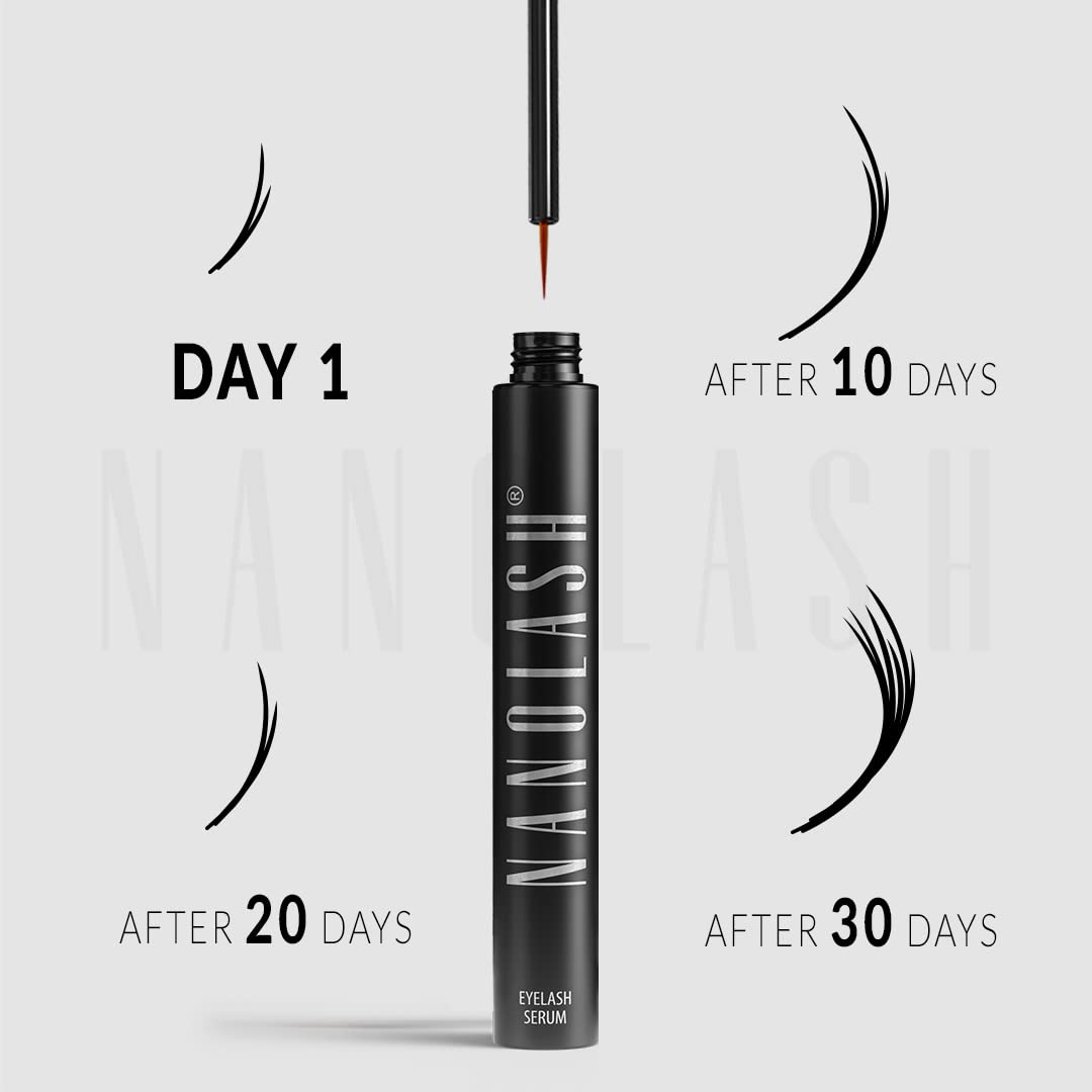 Nanolash serum with silky texture for smooth daily use