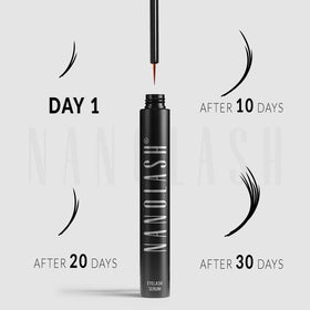 Nanolash serum with silky texture for smooth daily use