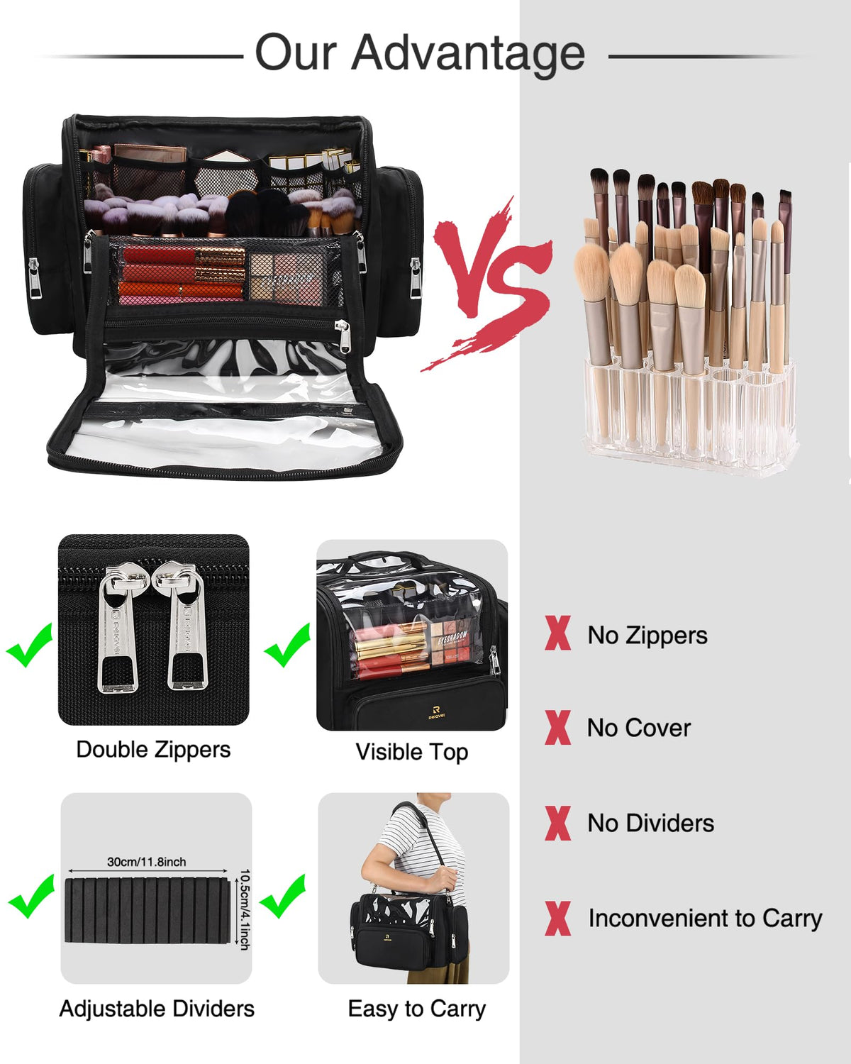 NAONAYA makeup bag transparent lid keeps contents dust-free and easy to view.