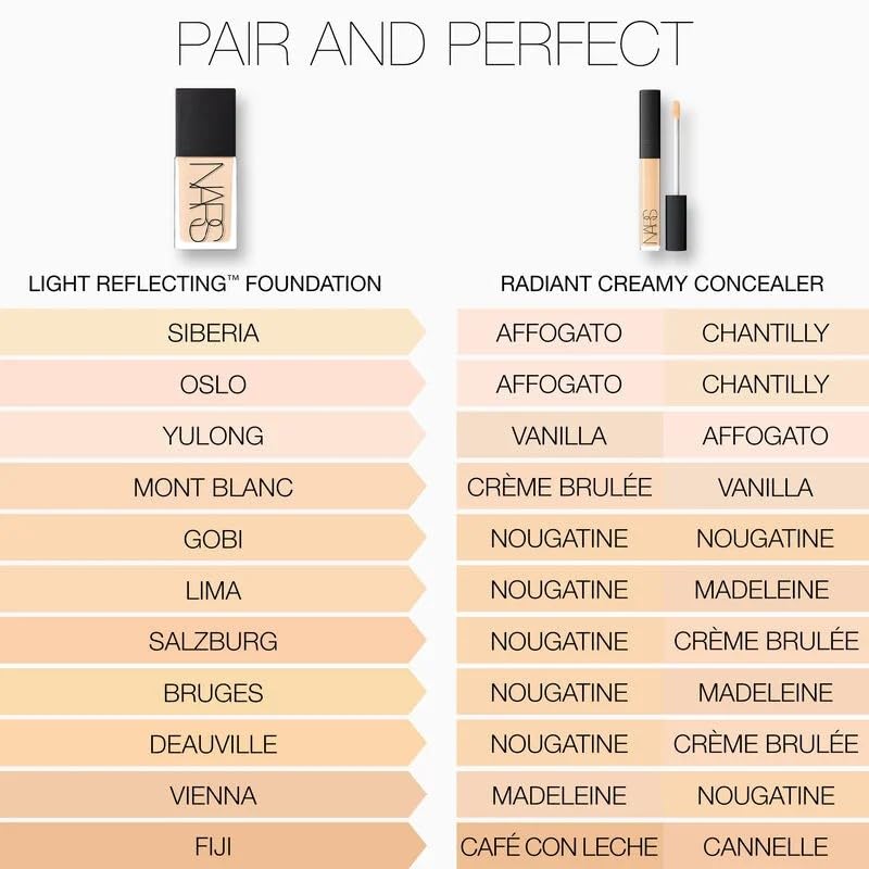 NARS L1.5 Yulong shade on fair skin with neutral undertones for natural glow.