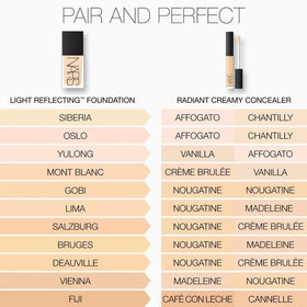 Soft-focus finish on skin with NARS L3.25 Lima.