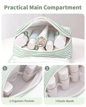 Narwey water-resistant fabric protects contents from spills on the go.