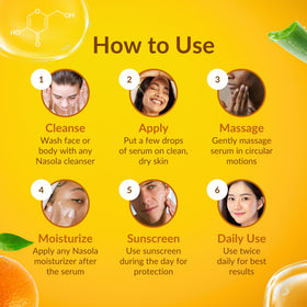 Nasola Kojic Serum applying to body demonstrates versatile brightening for targeted areas.