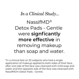 NassifMD pad label highlights glycolic, lemon, salicylic acid and vitamin C.