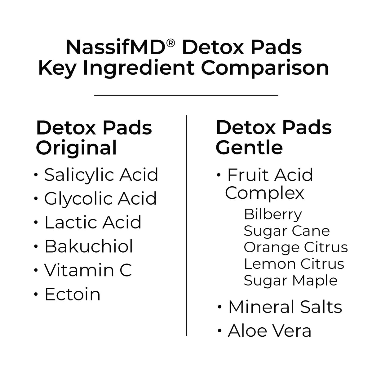 Close-up of NassifMD pad showing gentle texture for sensitive skin care.