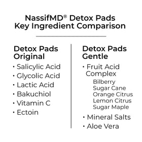 Close-up of NassifMD pad showing gentle texture for sensitive skin care.