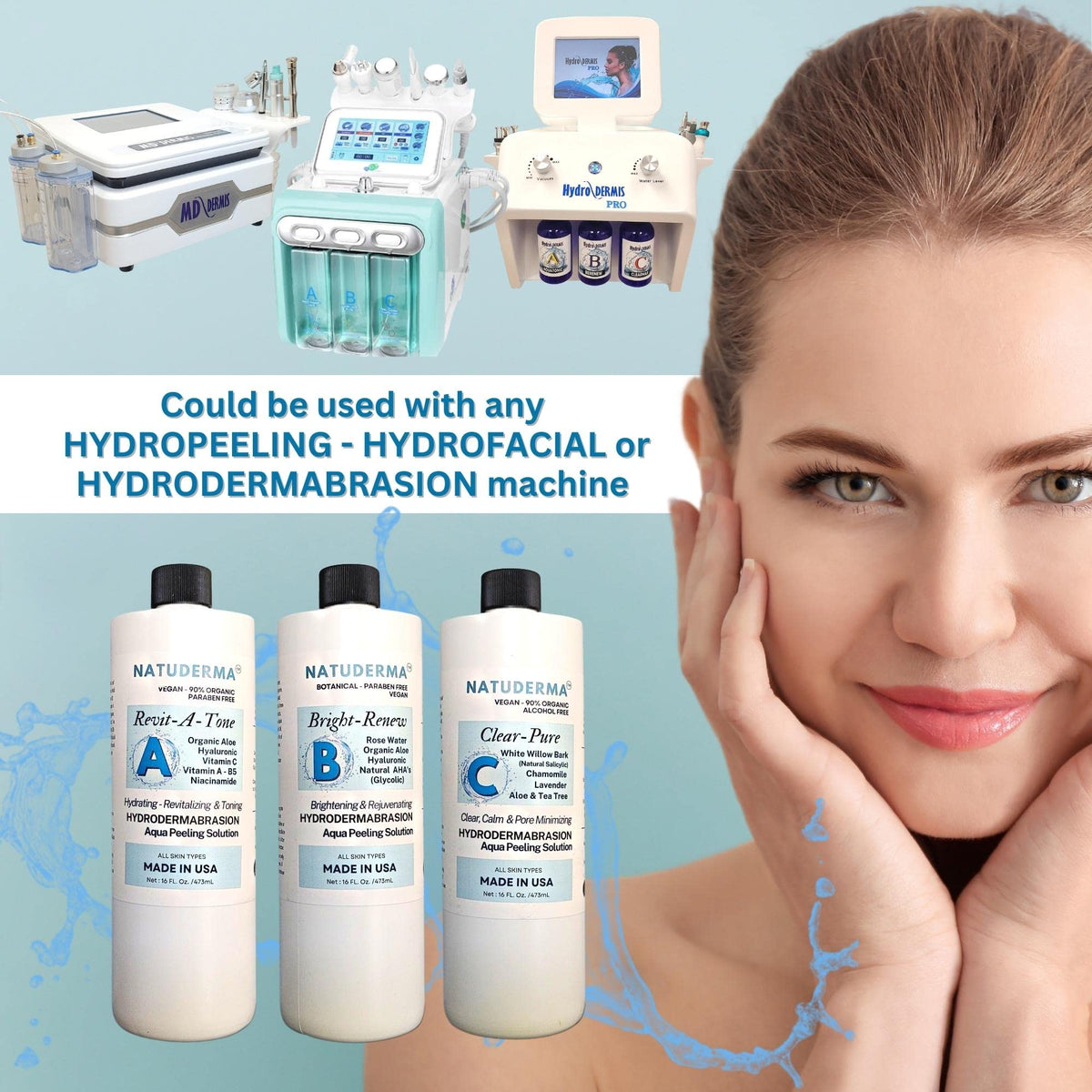 NATUDERMA clean packaging visual suggesting clinical formulation