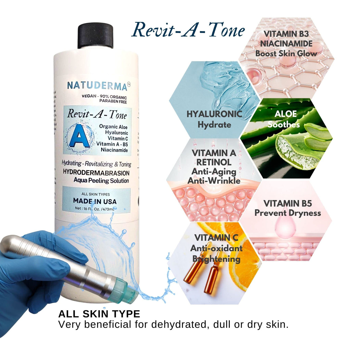 NATUDERMA device-friendly image noting compatibility with hydro machines