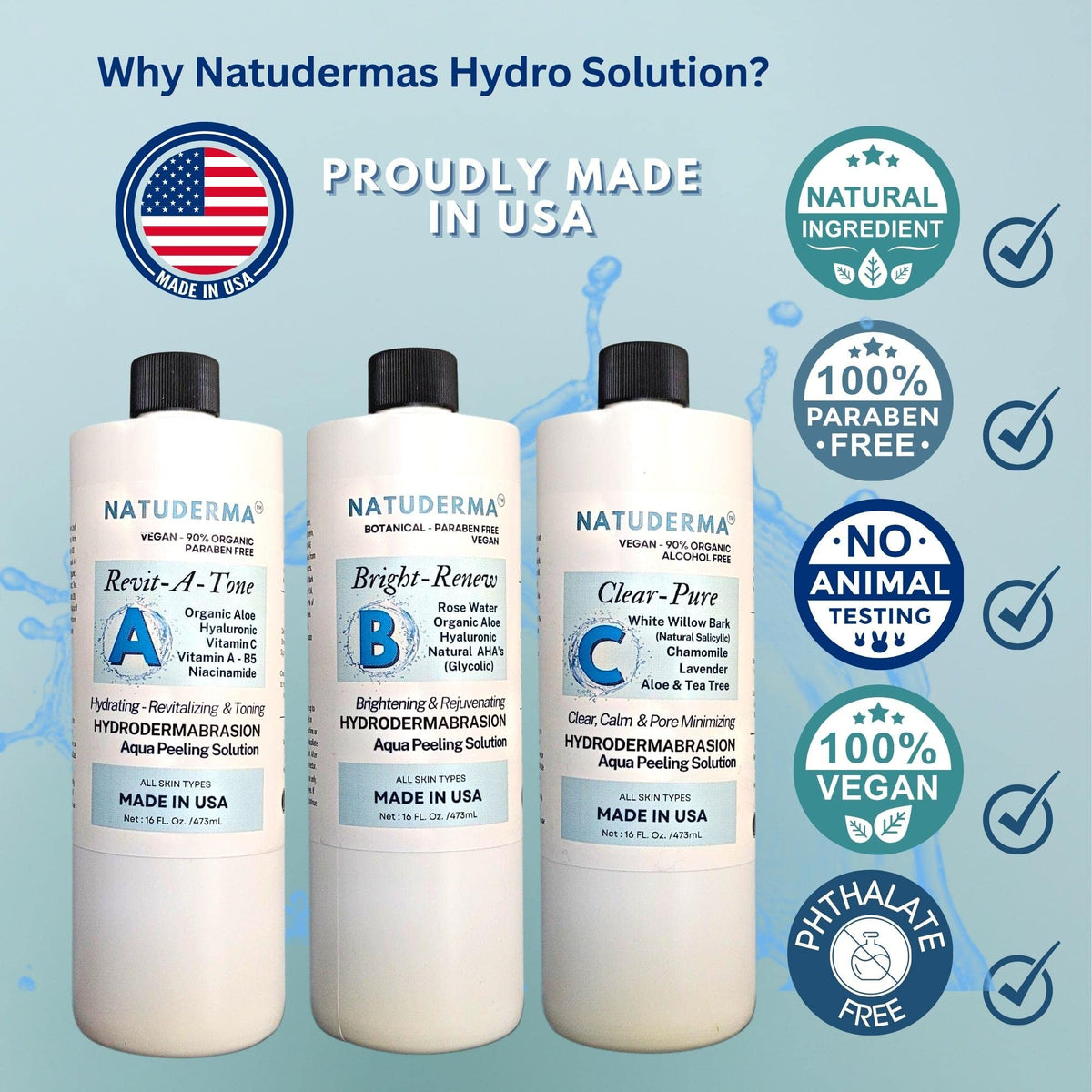 NATUDERMA Hydrodermabrasion Solution bottle label emphasizes premium quality