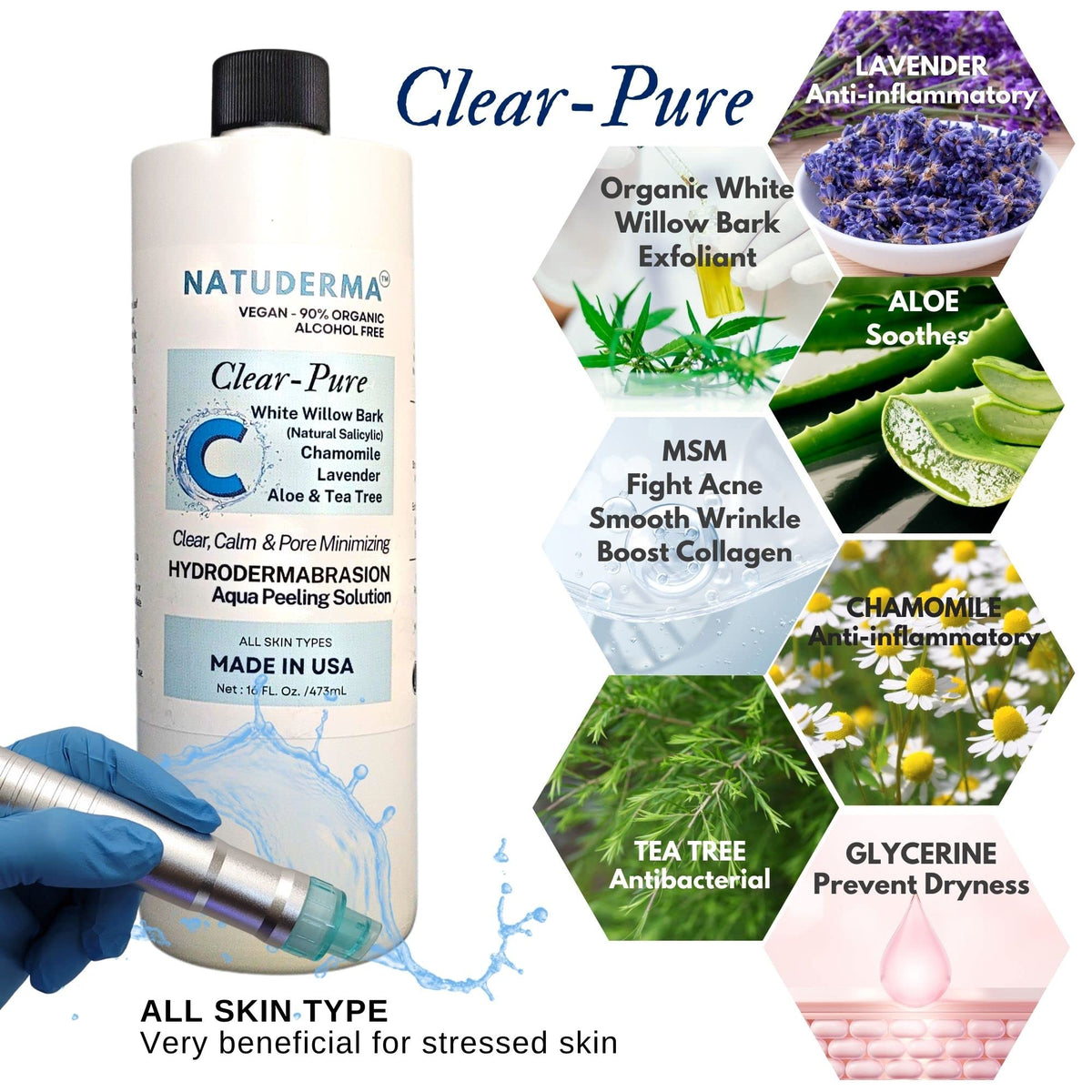 NATUDERMA three-bottle set illustrating value and multi-treatment use