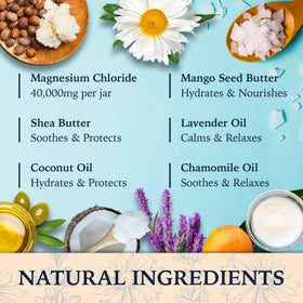 Texture-focused image showing creamy butter for quick absorption