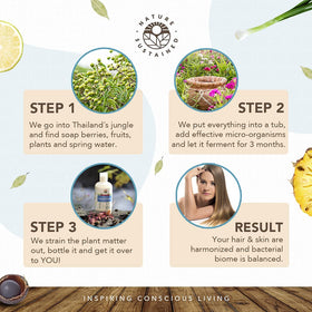 Nature Sustained leave-in conditioner action shows flexible nourishment