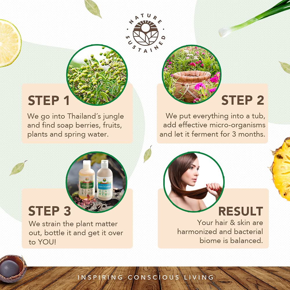 Nature Sustained ph-balanced badge on bottle signals balanced cleansing.