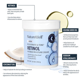 Close-up of Nature Well Retinol Rejuvenate cream texture showing rich hydration.
