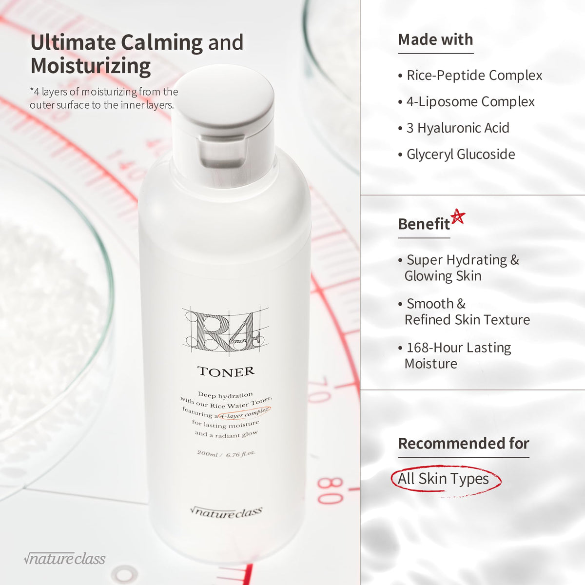 NATURECLASS R4 bottle cap close-up highlights fragrance-free, sensitive-skin friendly formula.