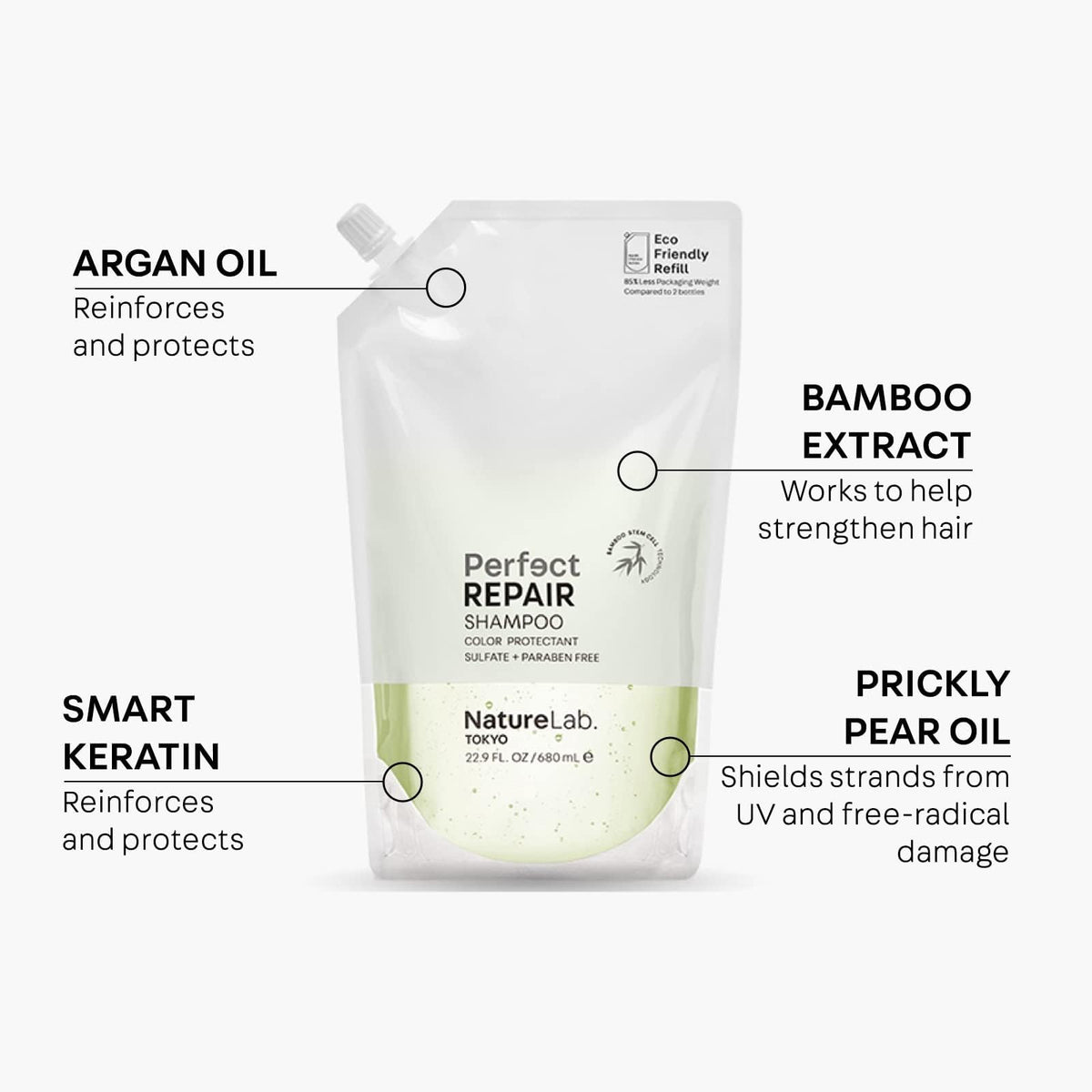 NatureLab.TOKYO Perfect Repair Shampoo being squeezed into hand for nourishing wash.