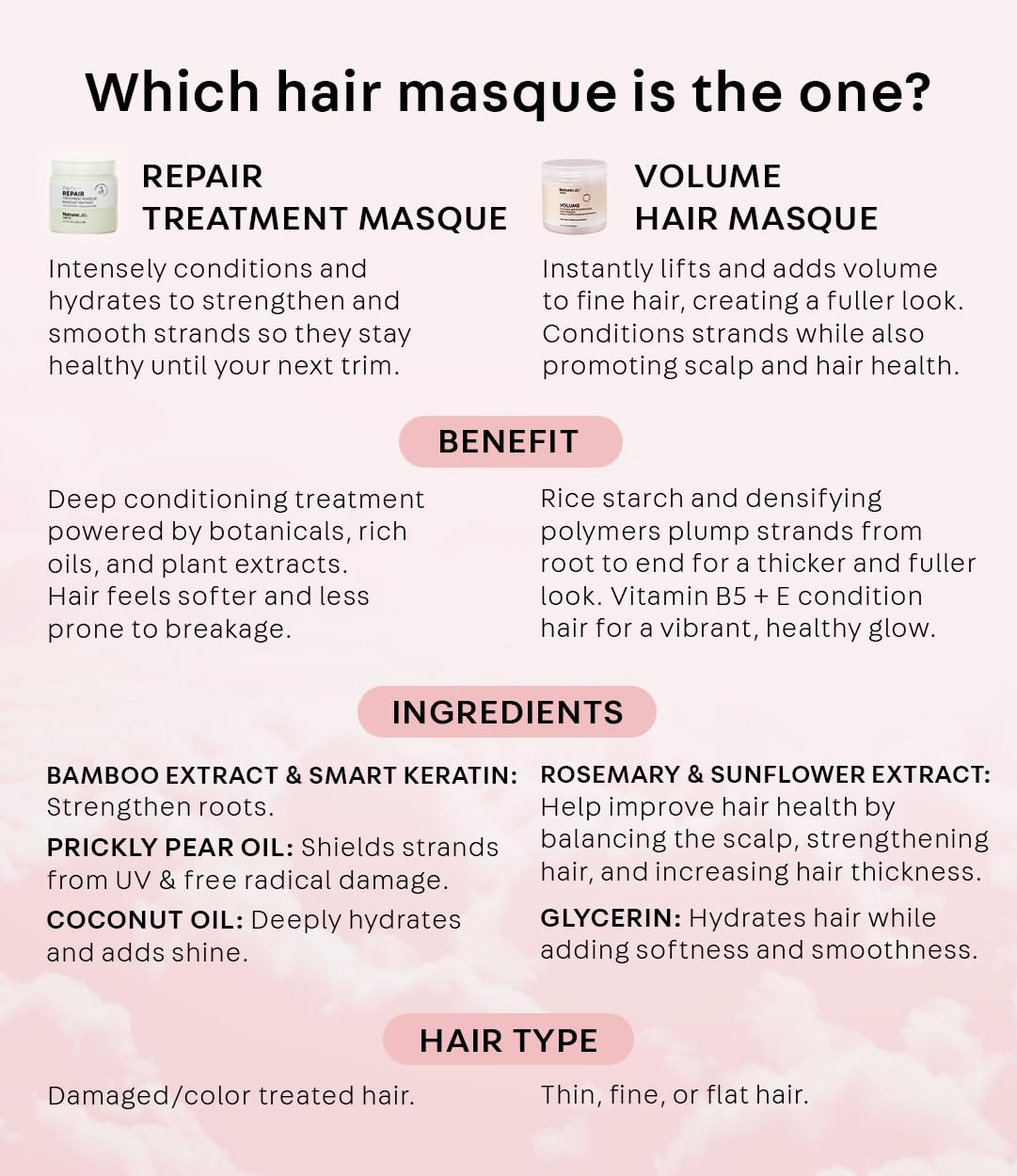 NatureLab.TOKYO Perfect Volume Masque highlights rice starch and plant extracts
