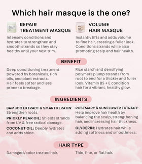 NatureLab.TOKYO Perfect Volume Masque highlights rice starch and plant extracts
