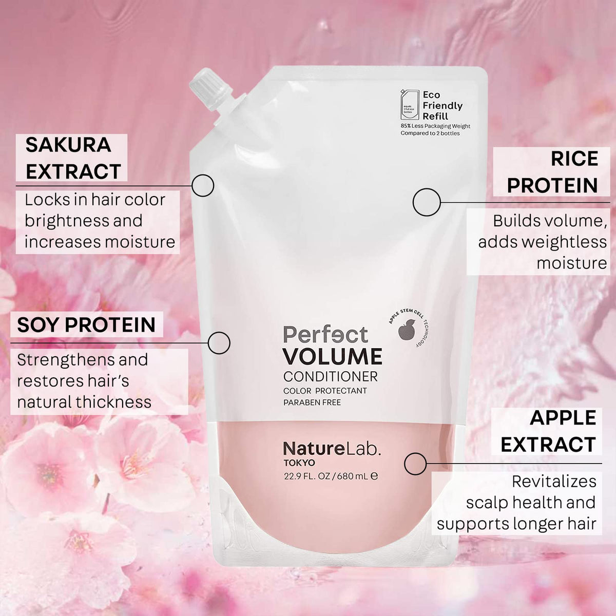 NatureLab.TOKYO Perfect Volume refill pouch highlights eco-friendly packaging and reduced plastic.