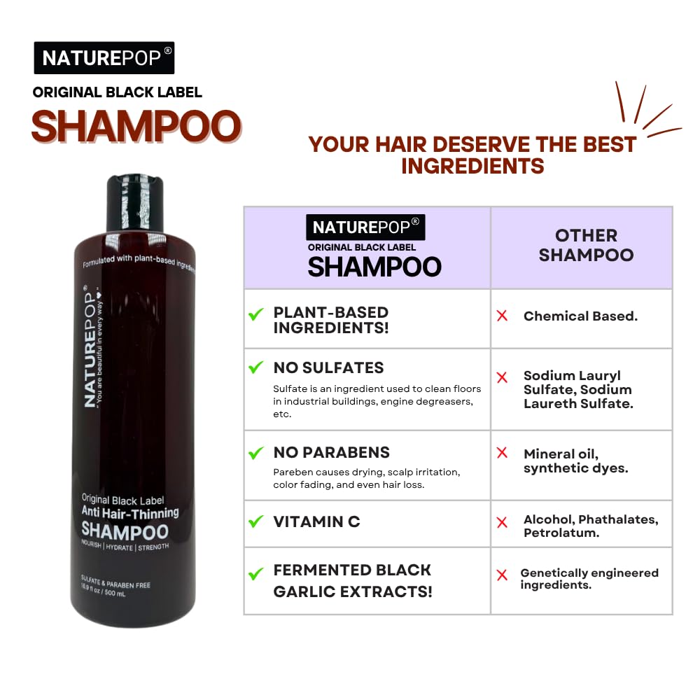Naturepop Black Garlic Shampoo used in daily hair care routine