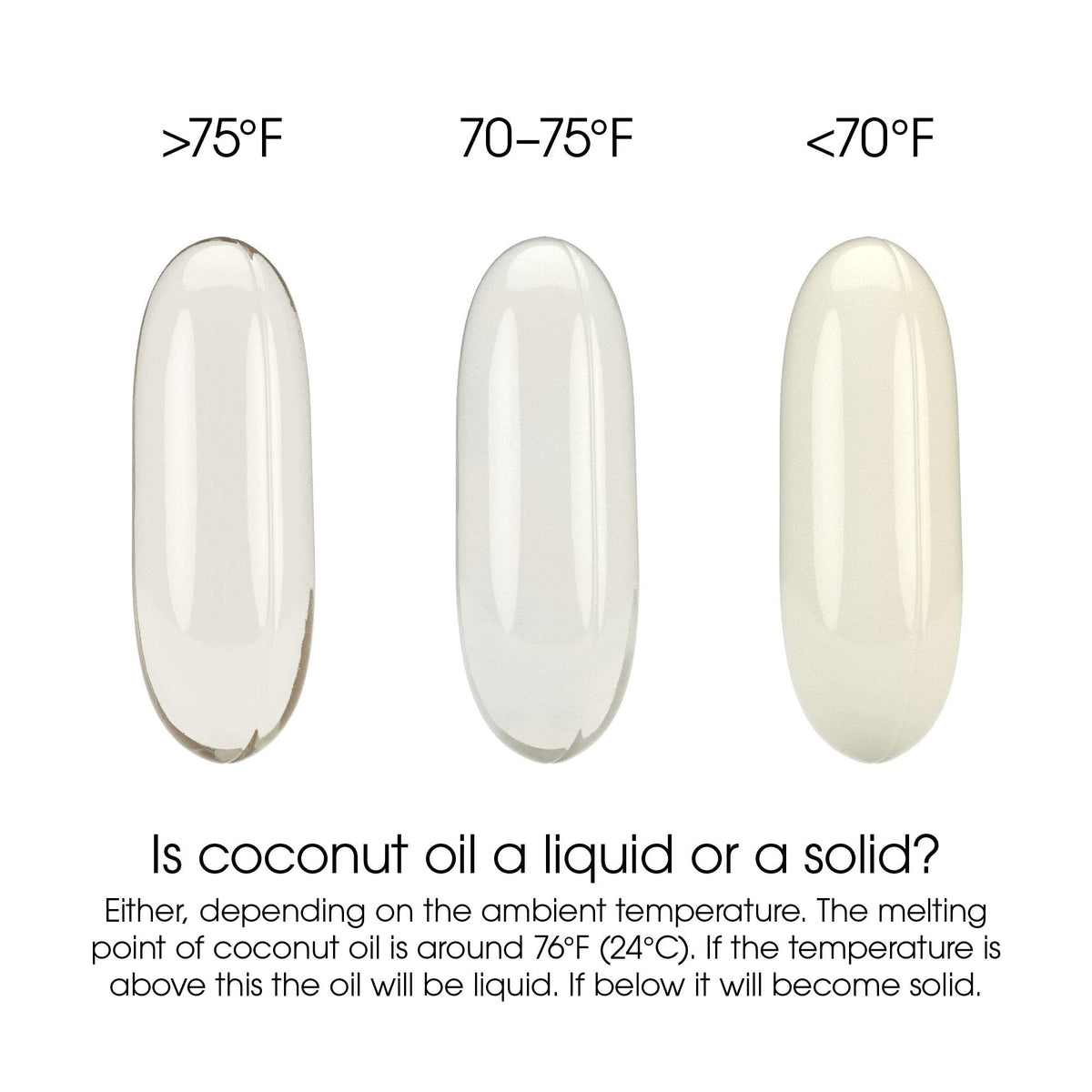Nature's Wellness coconut oil spoon serving perfect for smoothies and recipes.