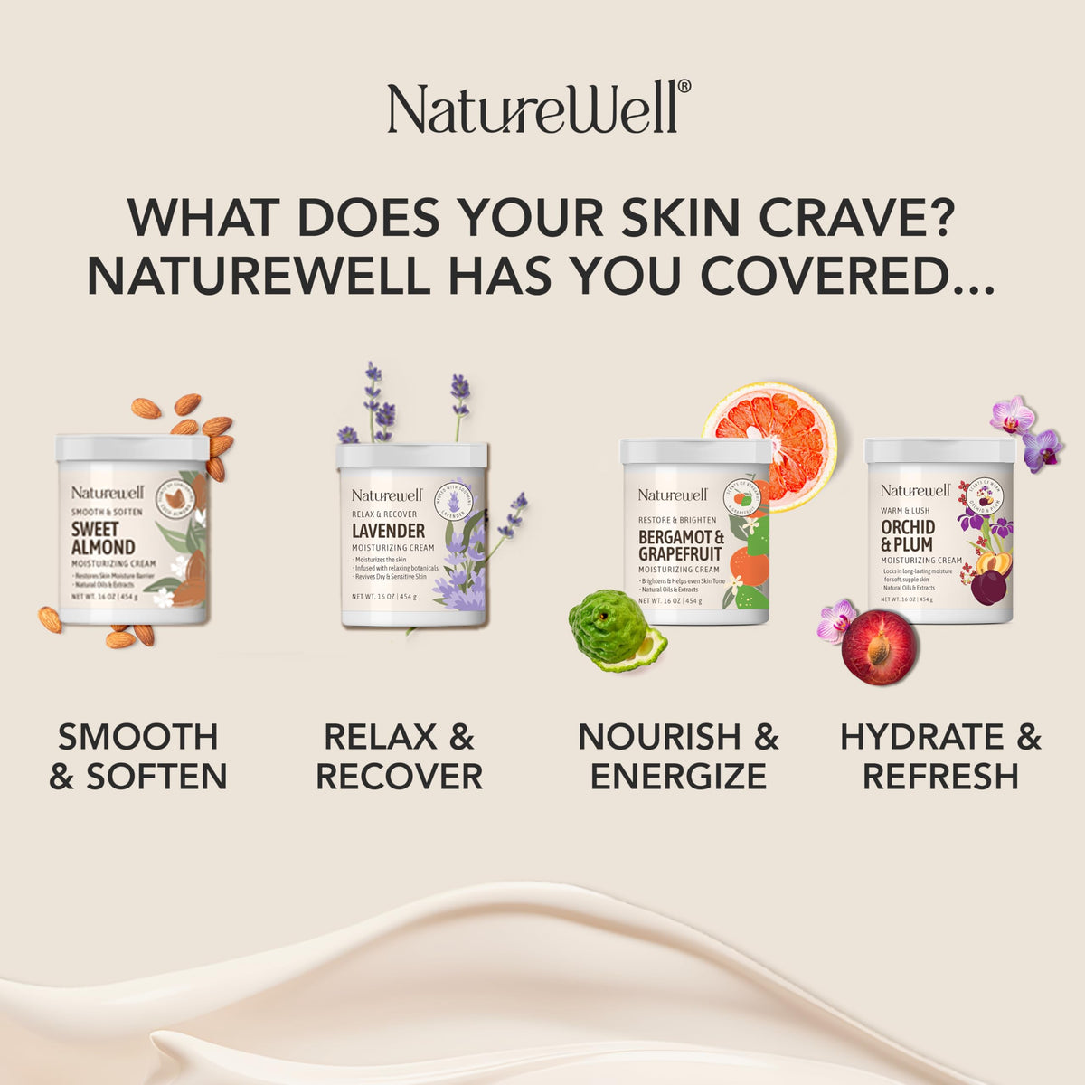 NatureWell 16oz jar highlights generous, long-lasting moisturizing supply.