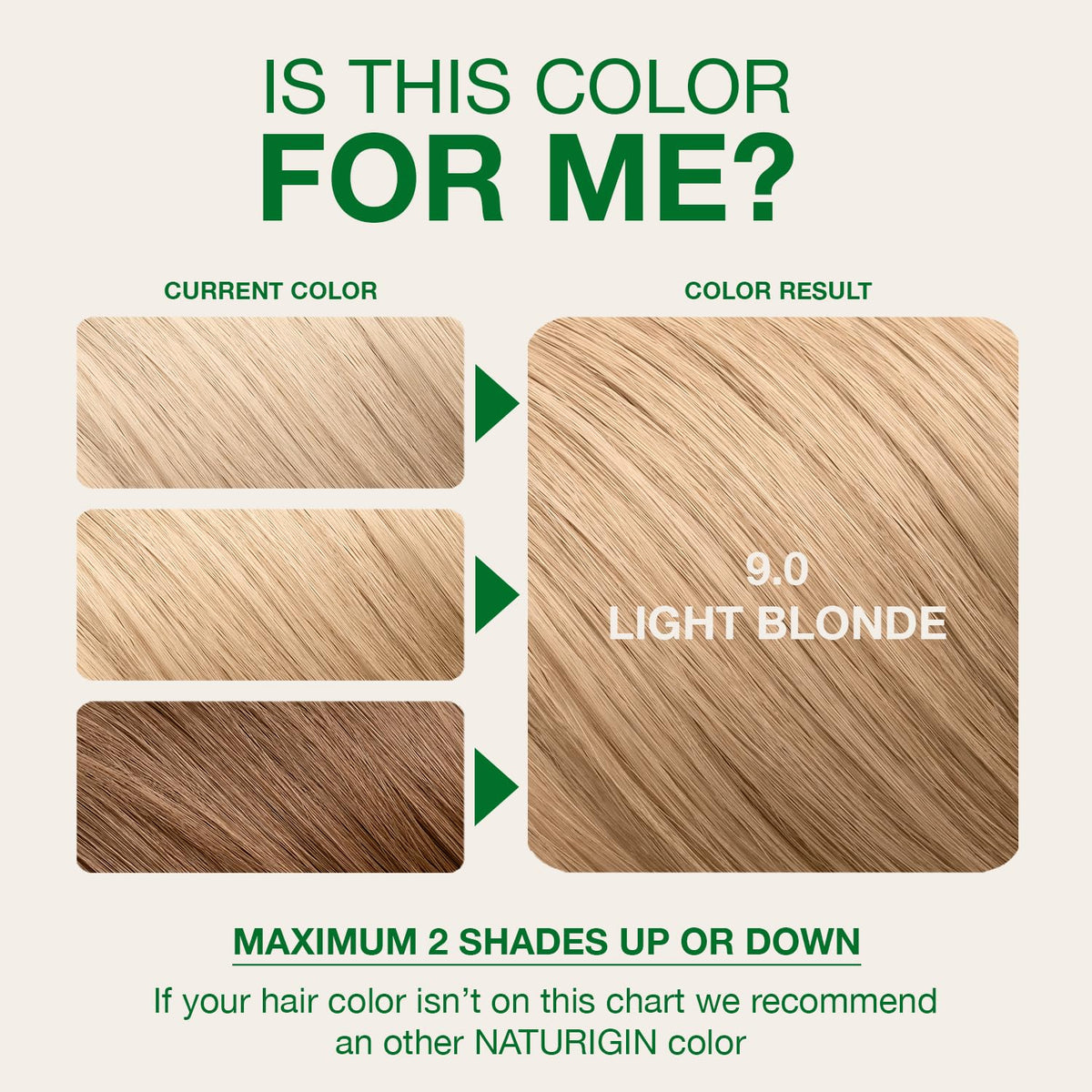 Naturigin after color treatment tube nourishes the hair