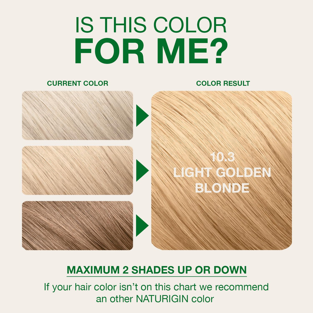 Naturigin after-color treatment tube highlighting nourishing finish after coloring.