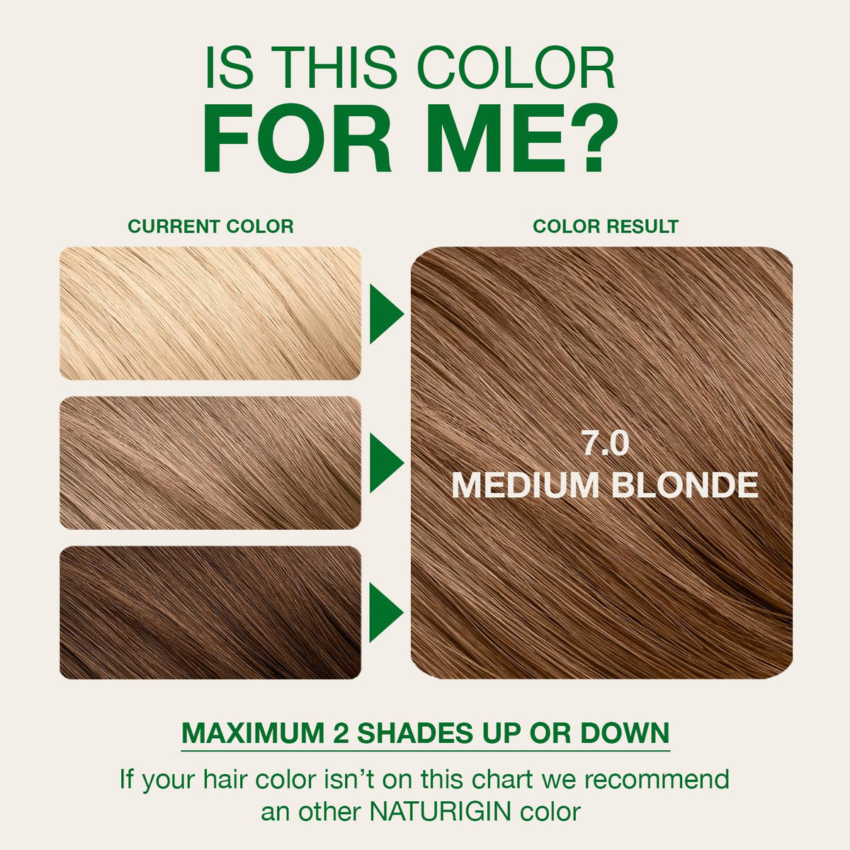Naturigin after-color treatment to seal color and condition.