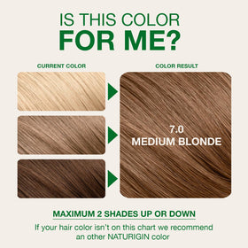 Naturigin after-color treatment to seal color and condition.