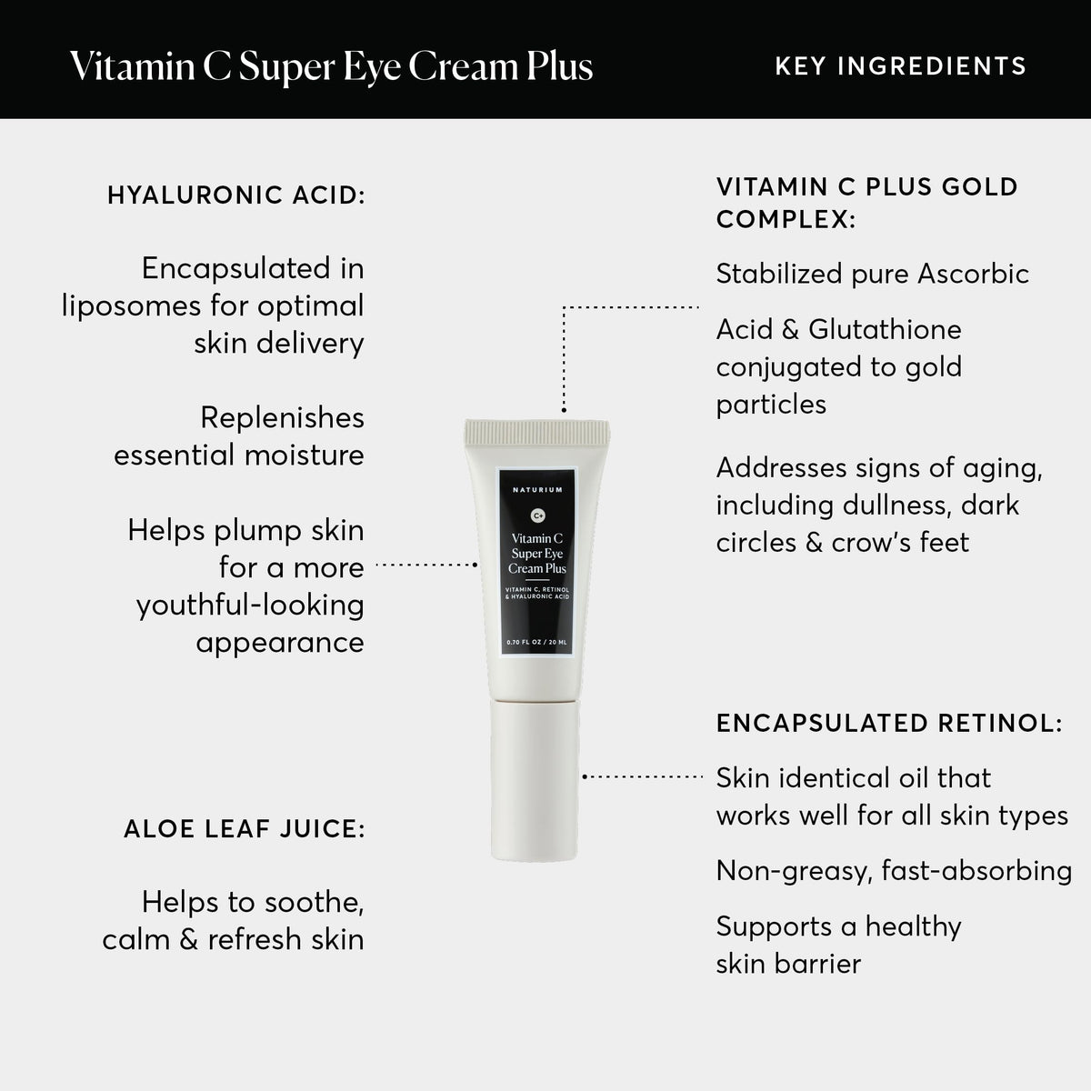 Naturium Vitamin C Super Eye Cream Plus application around the eye area for hydration.