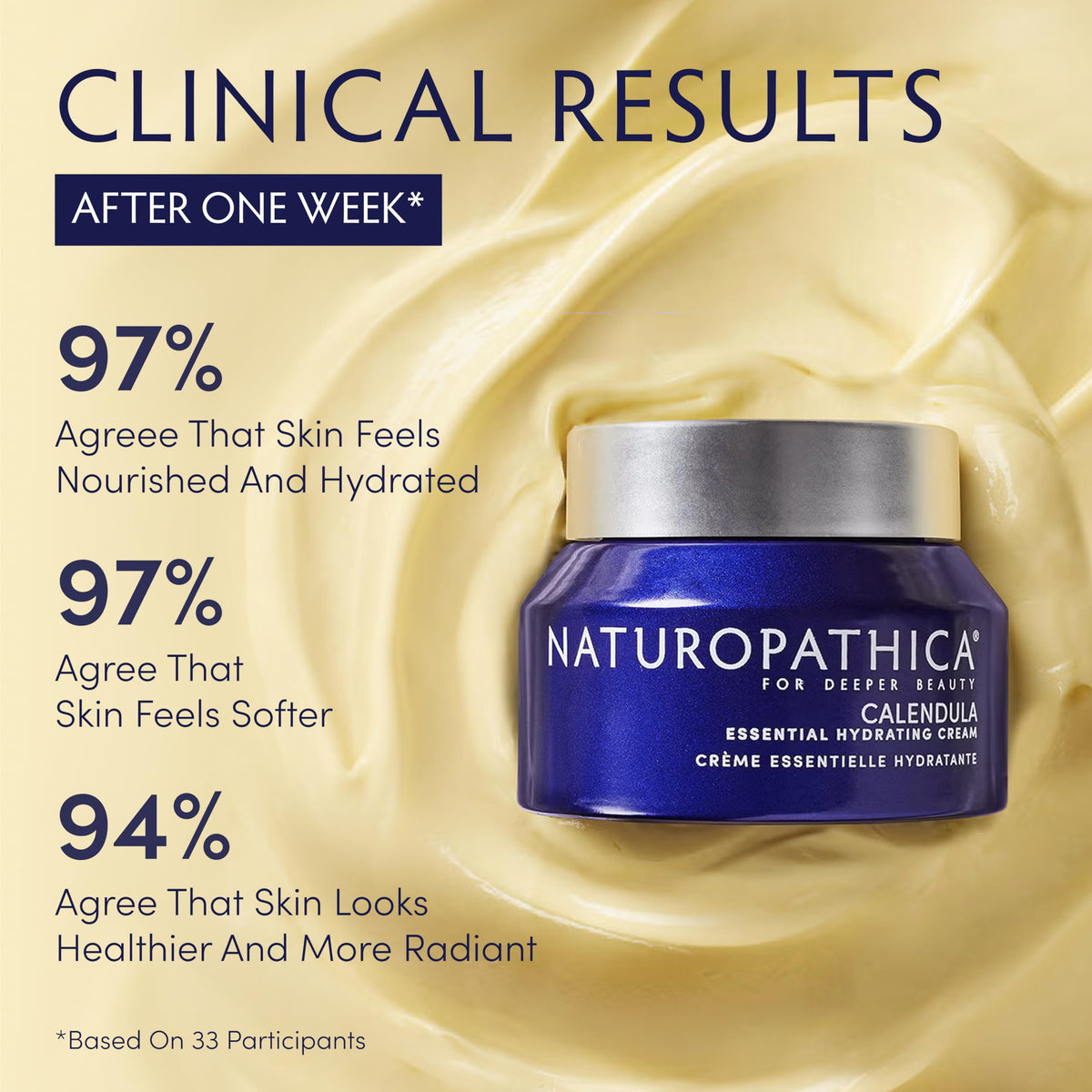 Naturopathica Calendula Essential Hydrating Cream application on face demonstrates morning nourishment