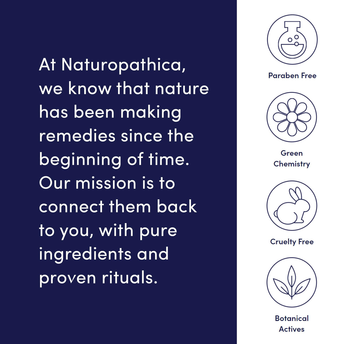 Cruelty-free logo on packaging of Naturopathica Chamomile Cleansing Milk.
