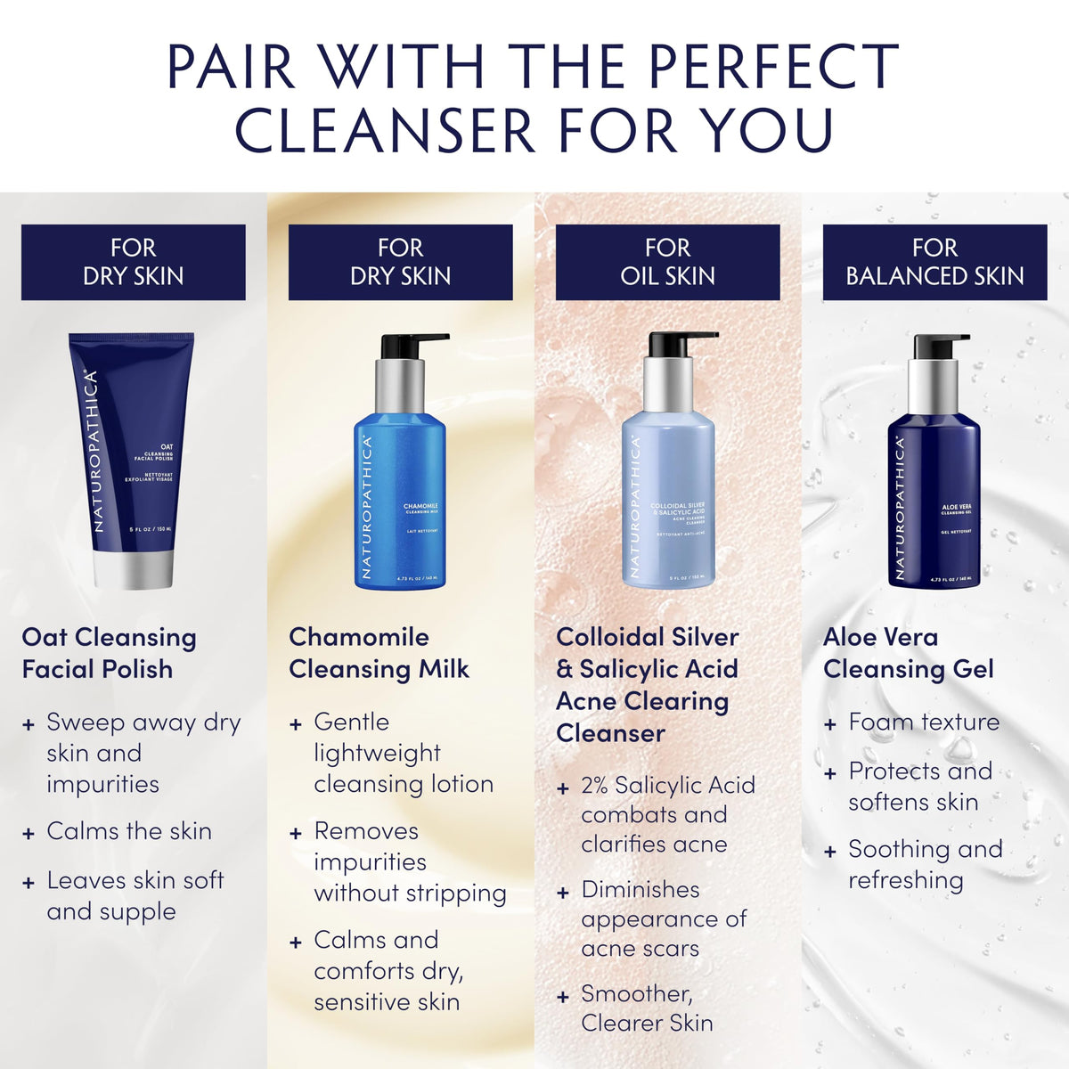 Travel size bottle of Naturopathica Oat Cleansing Polish ready for on the go
