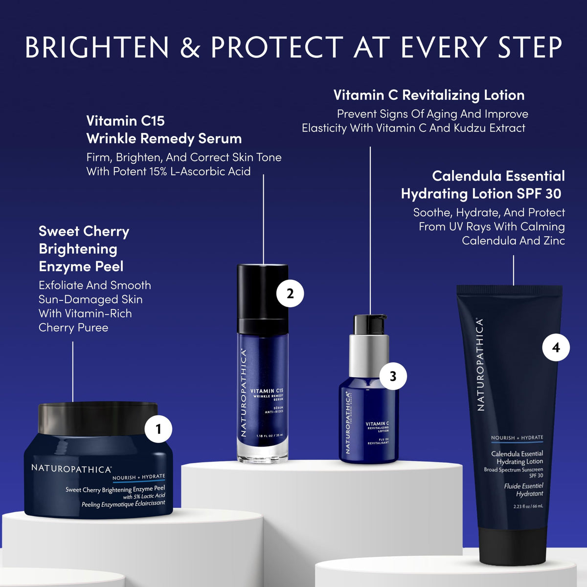 Naturopathica Sweet Cherry Brightening Enzyme Peel activates with steam