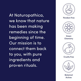 Naturopathica Vitamin C Revitalizing Lotion Kudzu botanicals shown as natural ingredients