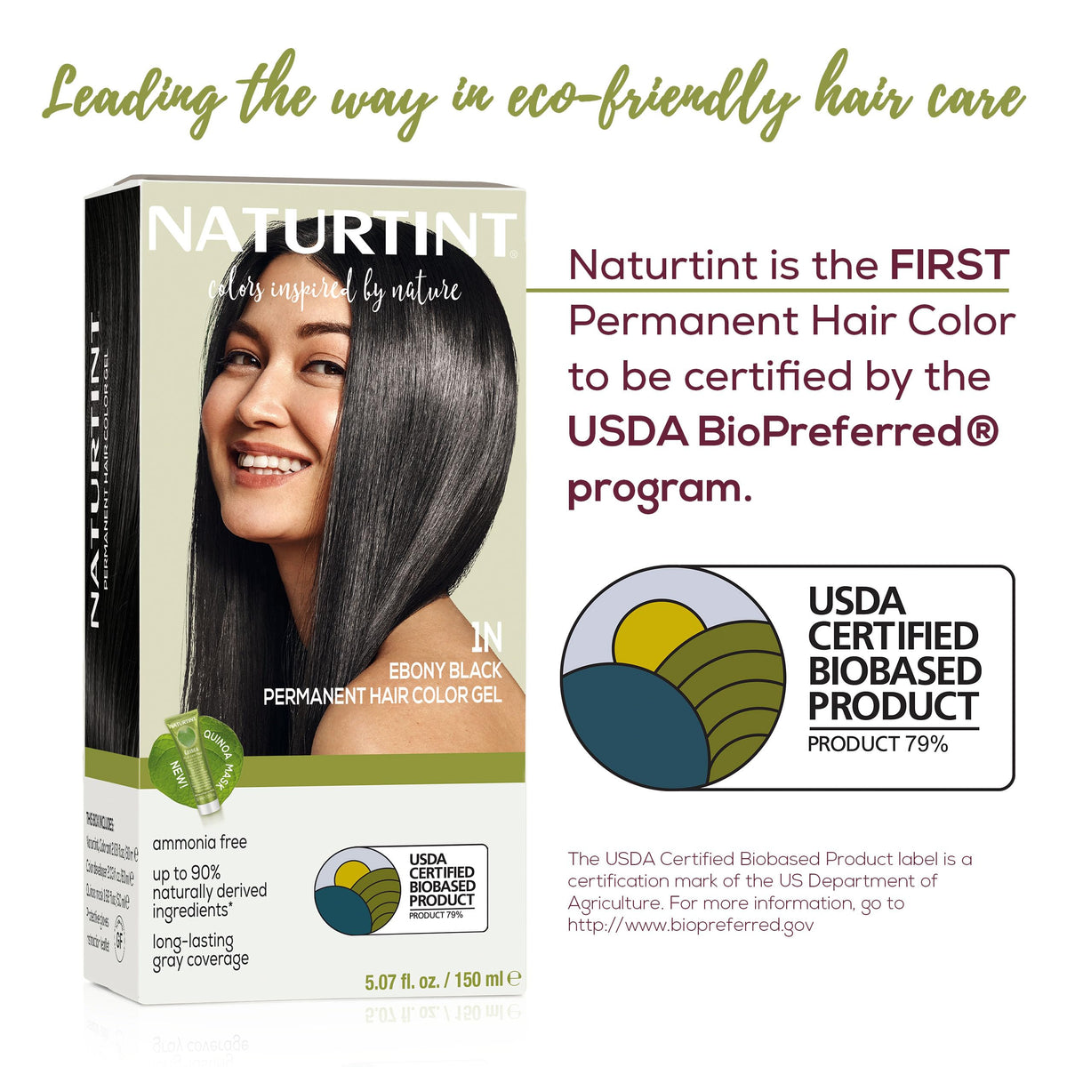 Naturtint 1N Ebony Black color result: deep, natural tone with up to full gray coverage