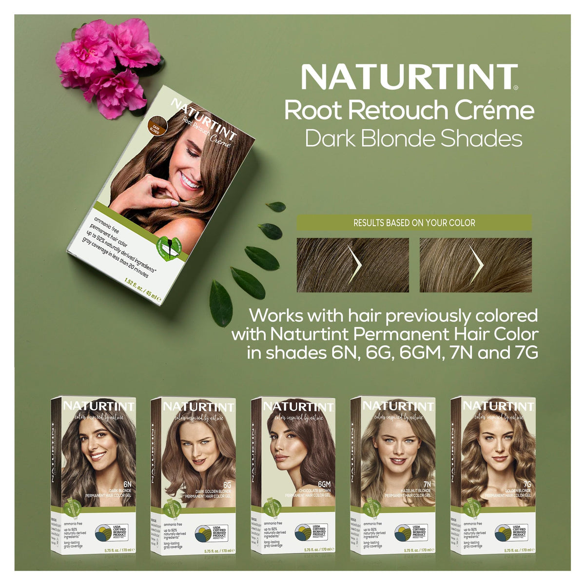 Naturtint kit includes mixing bowl and brush for precise color application.