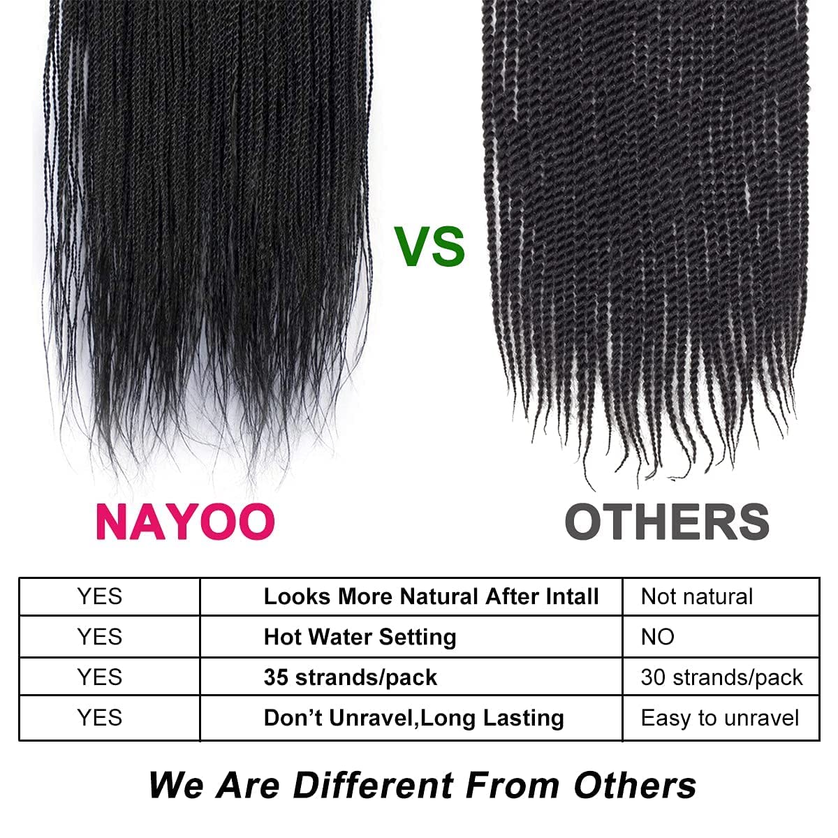 NAYOO Senegalese Twist crochet hair 18-inch full head demonstrates natural-looking volume.