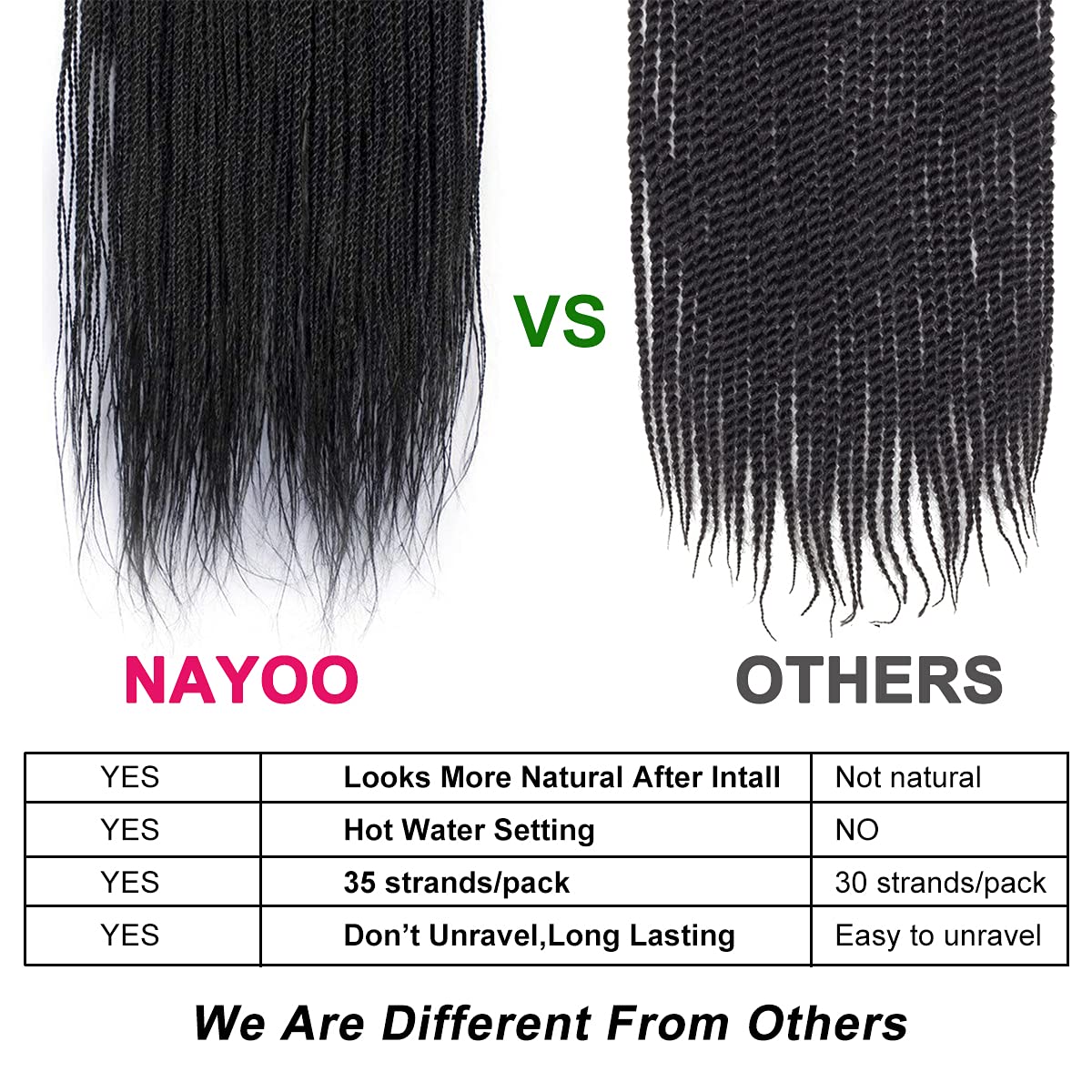 NAYOO Senegalese Twist crochet hair heat setting ready for curling and shaping